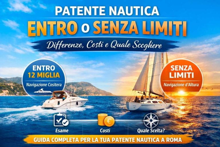 immagine categoriablog